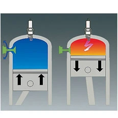 Stihl GS 461 Petrol Concrete Cutter 7 Stihl GS 461 Petrol Concrete Cutter - Image 5