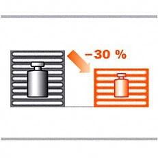 Stihl ADVANCE X-TREEm Trousers 7 Stihl ADVANCE X-TREEm Trousers - Image 5