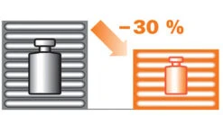 Stihl DYNAMIC Jacket -Power Yard Zone d94c2426e6c64a11ab98a60d8391f950